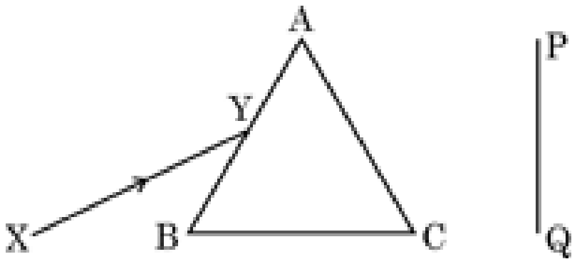 Figure printed with question 25(a) of the 2023 board paper