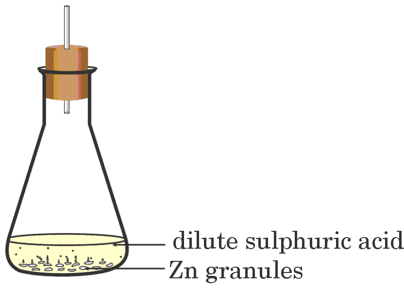 Figure printed with question 21 of the 2025 board paper