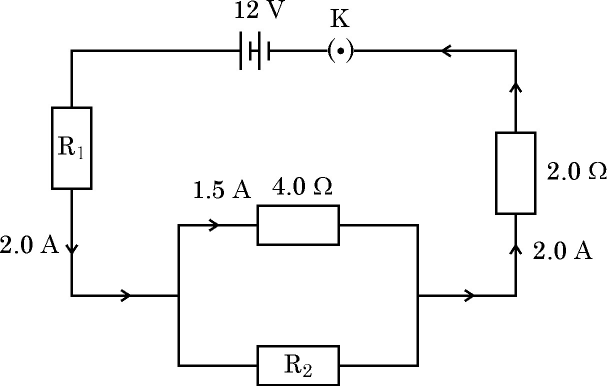 Figure printed with question 39(A) of the 2026 board paper